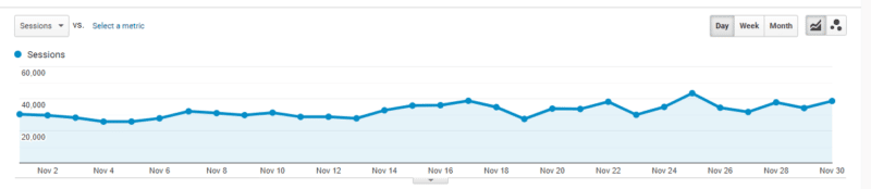 seo links